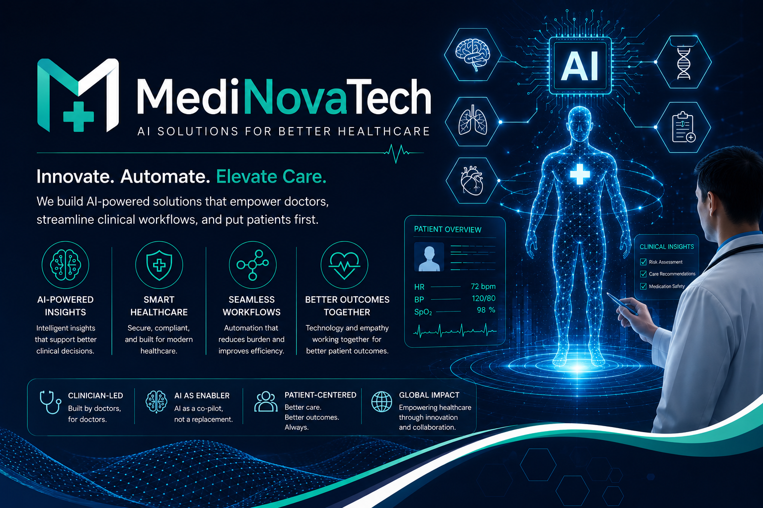 MediNovaTech — AI Solutions for Better Healthcare